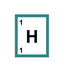 Symbol for hydrogen, H, with an atomic number of 1, and a mass number of 1